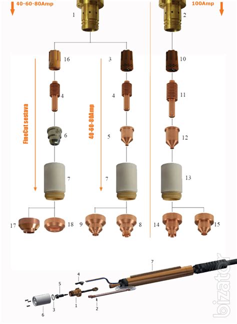 cnc plasma cutter parts|hypertherm 1000 plasma cutter parts.